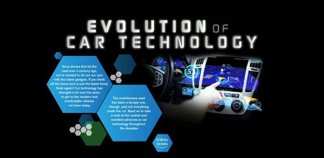 Infographic: The Evolution of Car Tech - HeyUGuys